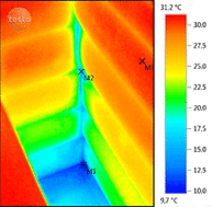 Тепловизионное обследование | Каркасная баня. Некачественная укладка утеплителя в углу.